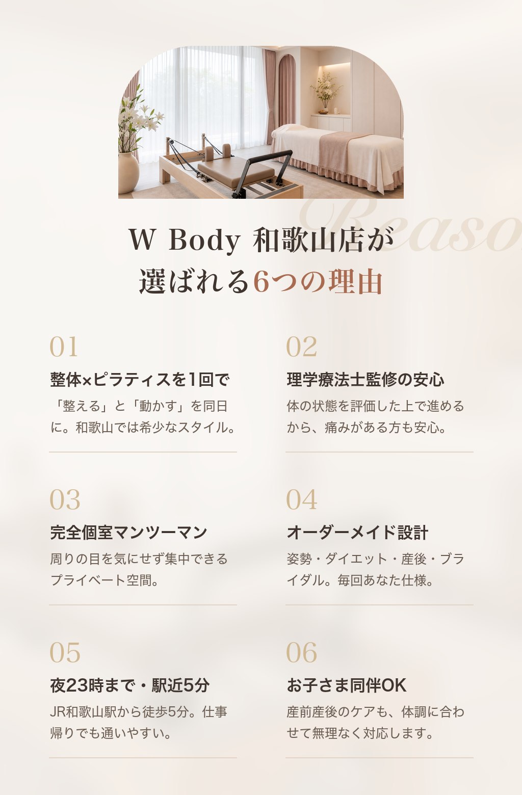 選ばれる6つの理由：整体×マシンピラティスを1回で／理学療法士監修の安心感／完全個室マンツーマン／オーダーメイドプログラム／夜23時まで駅徒歩5分／お子さま同伴OK